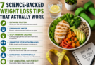 7 Science Backed Weight Loss Tips That Actually Work